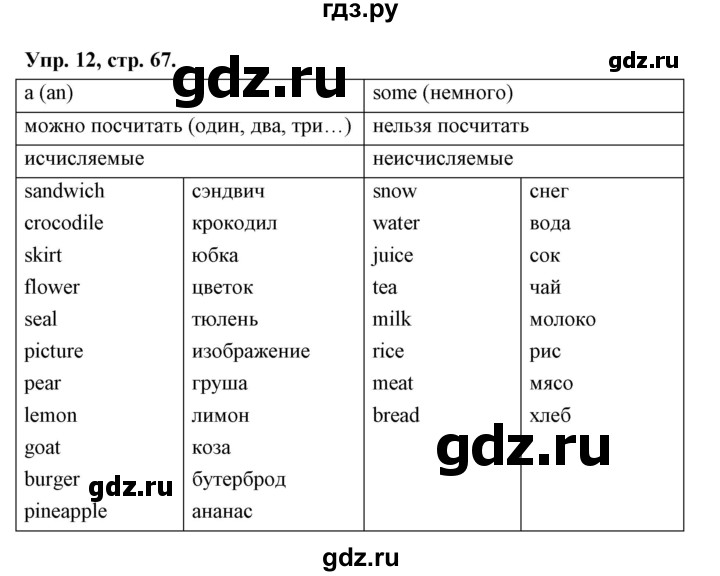 ГДЗ по английскому языку 3 класс Рязанцева сборник грамматических упражнений Starlight (Баранова) Углубленный уровень module 9 - 12, Решебник