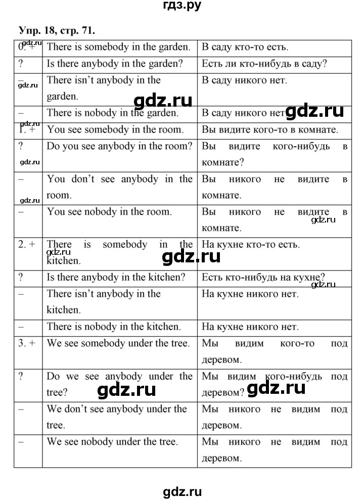 ГДЗ по английскому языку 3 класс Рязанцева сборник грамматических упражнений Starlight (Баранова) Углубленный уровень module 9 - 18, Решебник