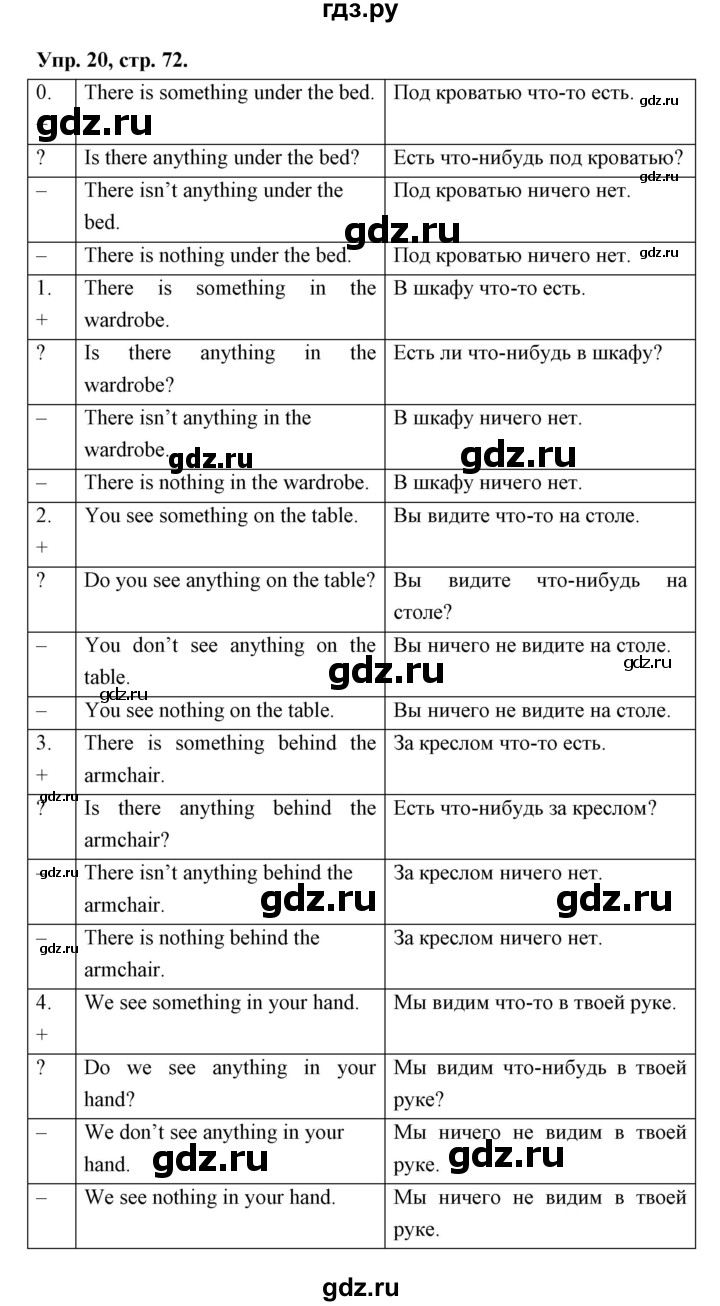 ГДЗ по английскому языку 3 класс Рязанцева сборник грамматических упражнений Starlight (Баранова) Углубленный уровень module 9 - 20, Решебник