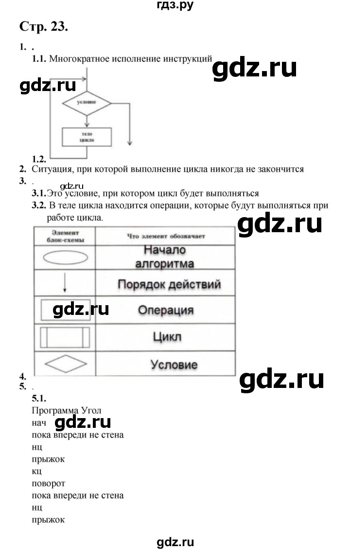 ГДЗ по информатике 9 класс Семакин рабочая тетрадь  часть 1 / классные работа - 5 (стр. 23), Решебник