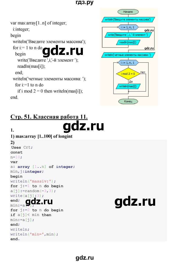 ГДЗ по информатике 9 класс Семакин рабочая тетрадь  часть 2 / классные работа - 10 (стр. 47), Решебник