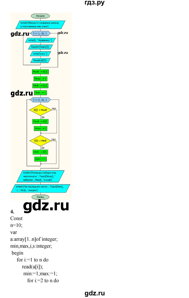 ГДЗ по информатике 9 класс Семакин рабочая тетрадь  часть 2 / классные работа - 14 (стр. 59), Решебник