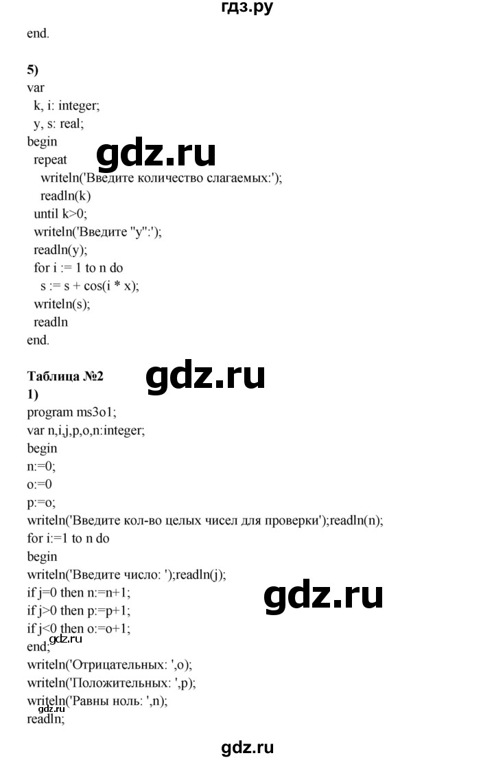 ГДЗ по информатике 9 класс Семакин рабочая тетрадь  часть 2 / классные работа - 9 (стр. 43), Решебник