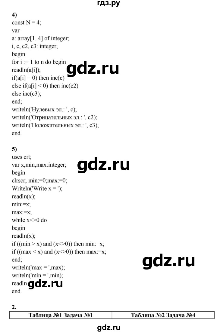 ГДЗ по информатике 9 класс Семакин рабочая тетрадь  часть 2 / классные работа - 9 (стр. 43), Решебник