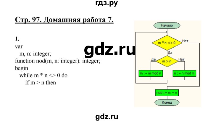 ГДЗ по информатике 9 класс Семакин рабочая тетрадь  часть 2 / домашние работа - 7 (стр. 97), Решебник