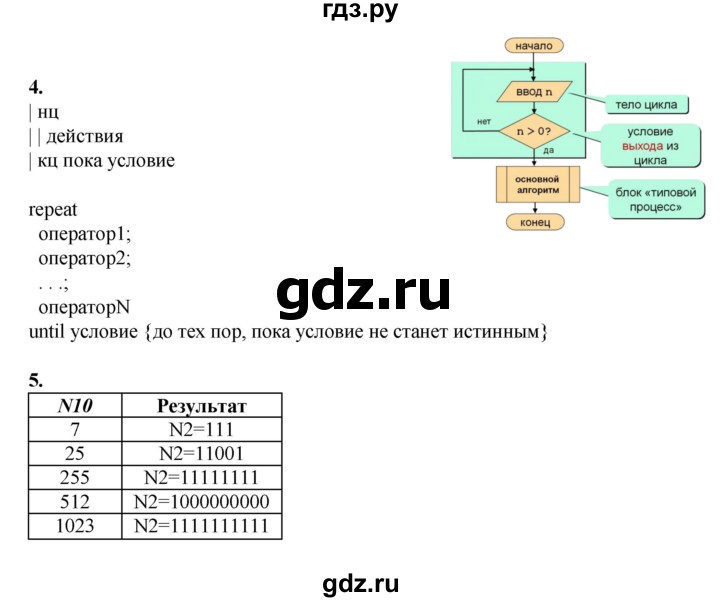 ГДЗ по информатике 9 класс Семакин рабочая тетрадь  часть 2 / домашние работа - 7 (стр. 97), Решебник