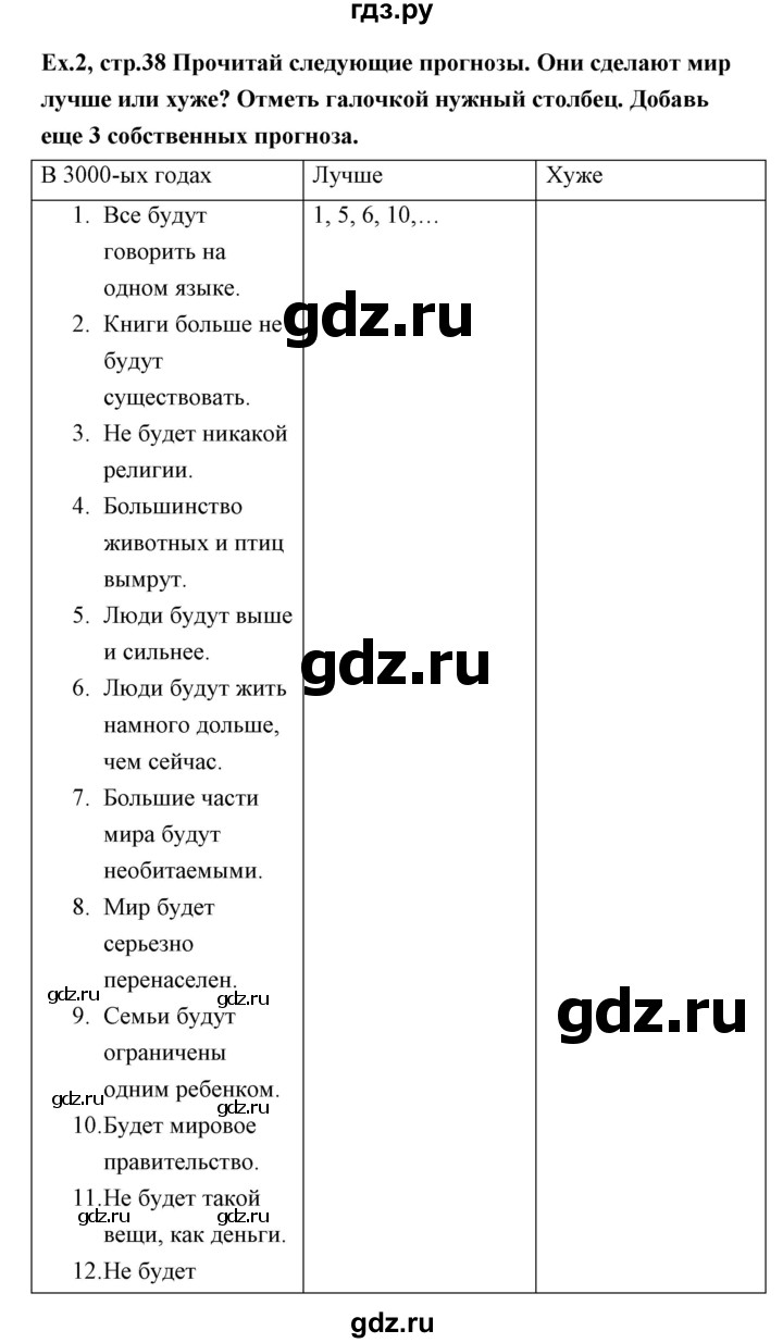 ГДЗ по английскому языку 11 класс Аяпова   Unit 1 / Step 5 - 2, Решебник