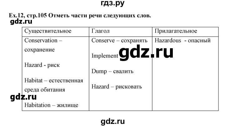 ГДЗ по английскому языку 11 класс Аяпова   Unit 3 / Step 4 - 12, Решебник