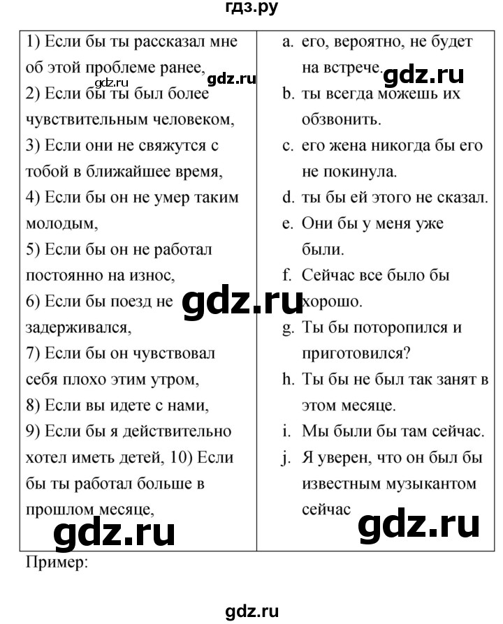 ГДЗ по английскому языку 11 класс Аяпова   Practise your grammar / Unit 2 / 6 - 1, Решебник