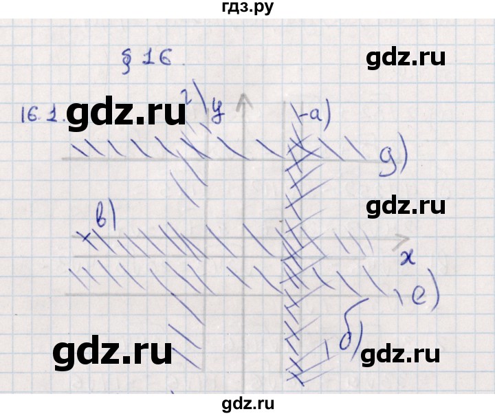 ГДЗ по алгебре 9 класс Мордкович   §16 - 16.1, Решебник