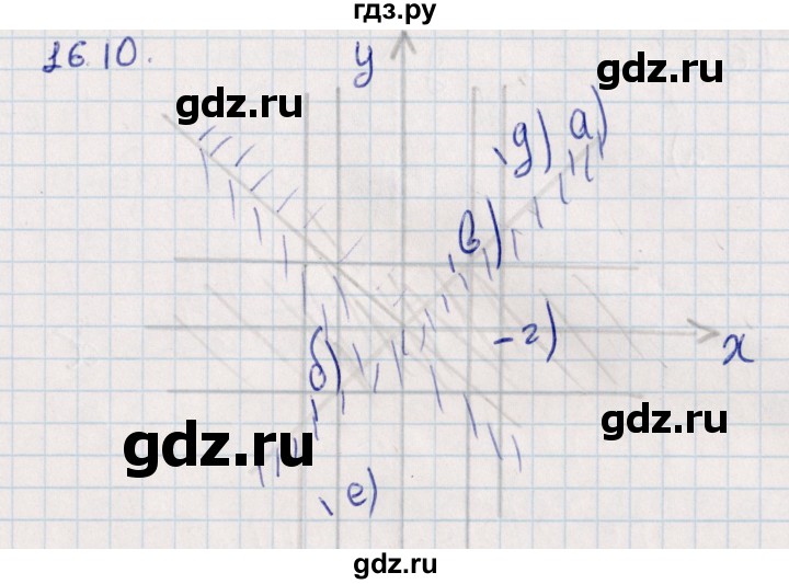 ГДЗ по алгебре 9 класс Мордкович   §16 - 16.10, Решебник