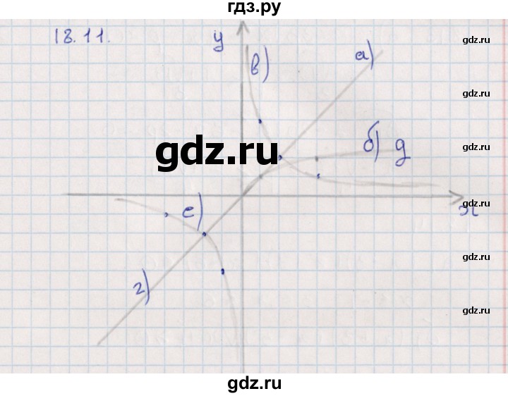 ГДЗ по алгебре 9 класс Мордкович   §18 - 18.11, Решебник