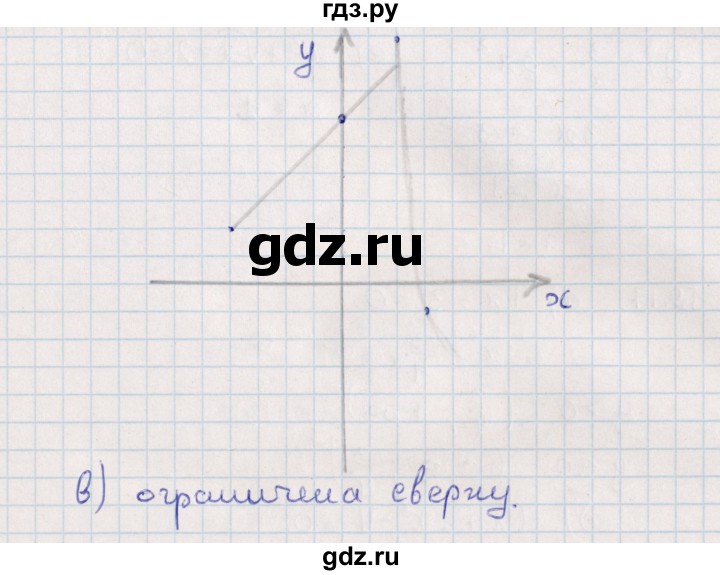 ГДЗ по алгебре 9 класс Мордкович   §19 - 19.15, Решебник