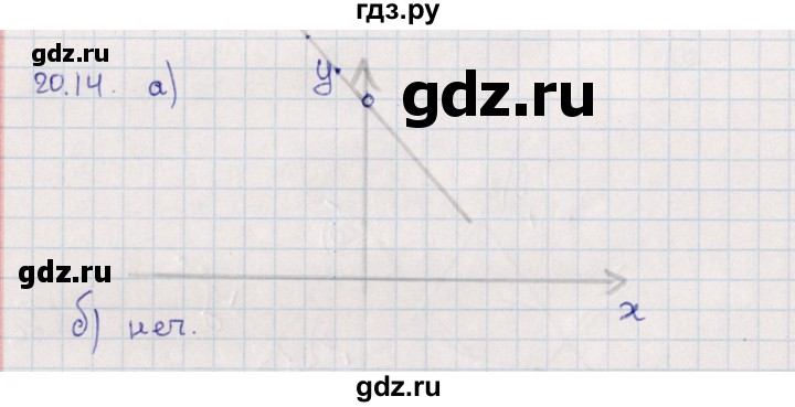 ГДЗ по алгебре 9 класс Мордкович   §20 - 20.14, Решебник