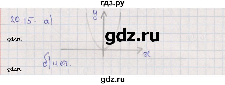 ГДЗ по алгебре 9 класс Мордкович   §20 - 20.15, Решебник