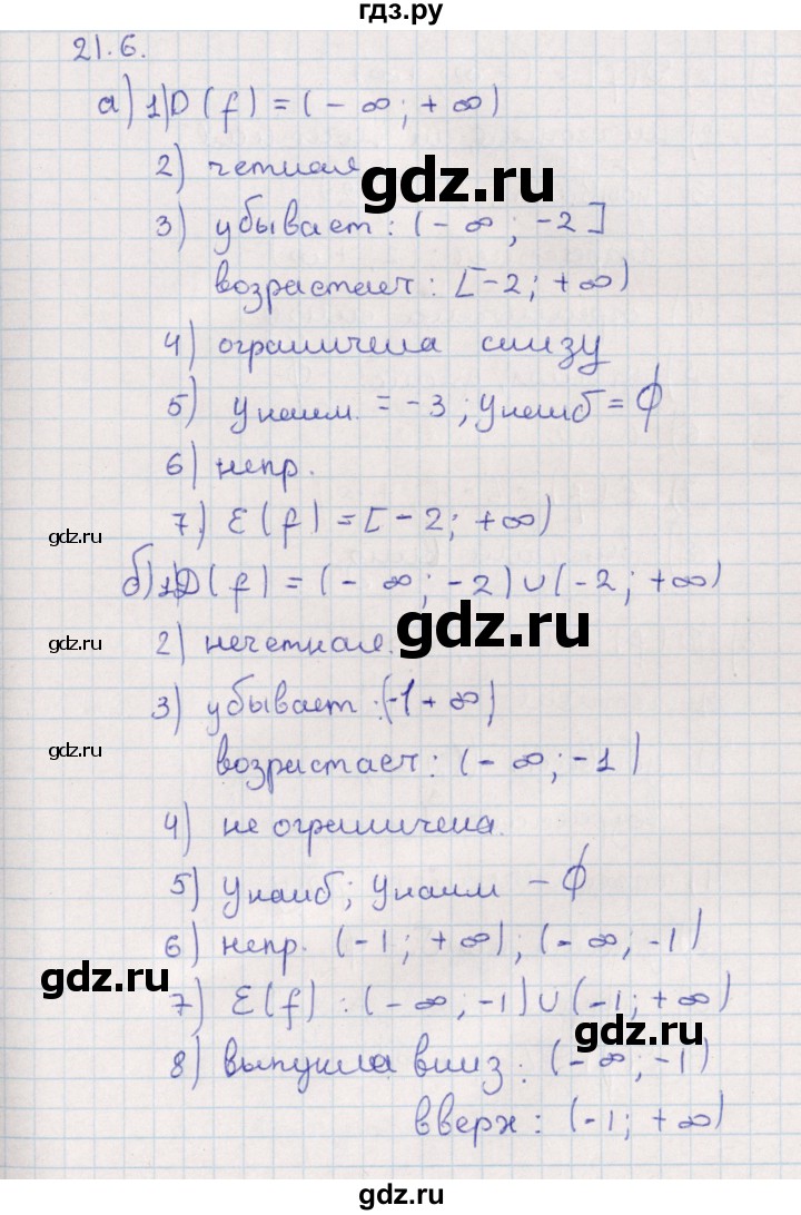 ГДЗ по алгебре 9 класс Мордкович   §21 - 21.6, Решебник