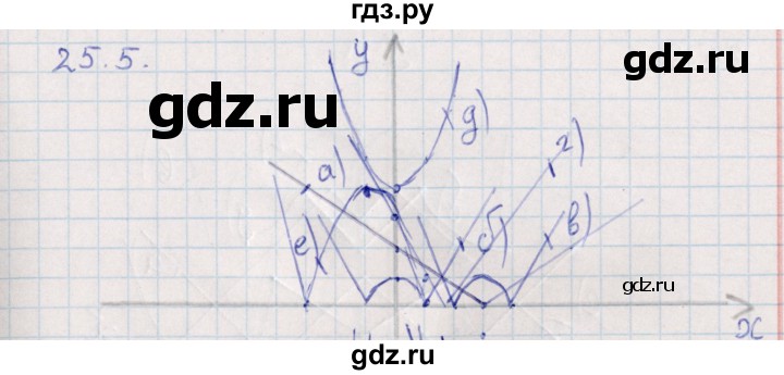 ГДЗ по алгебре 9 класс Мордкович   §25 - 25.5, Решебник