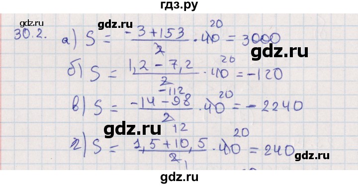 ГДЗ по алгебре 9 класс Мордкович   §30 - 30.2, Решебник