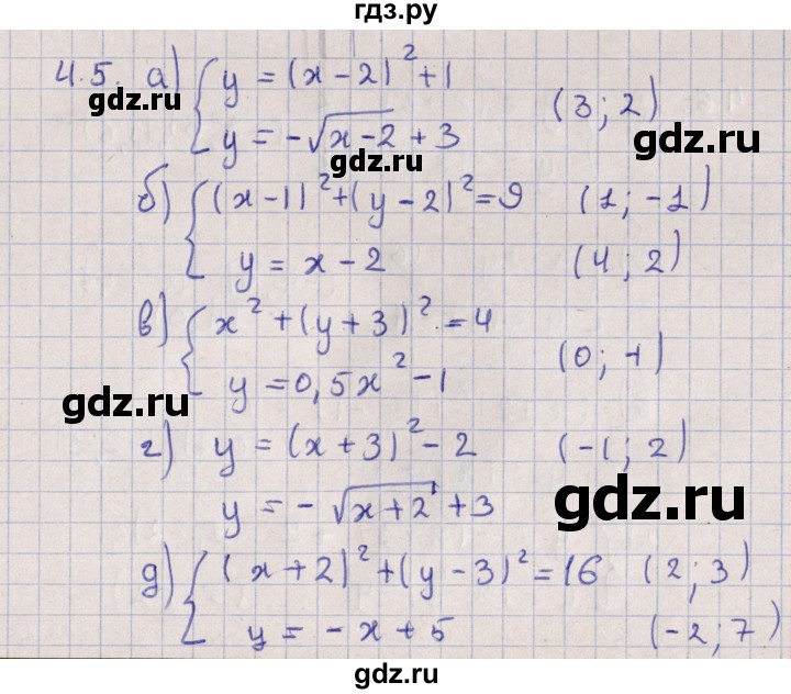 ГДЗ по алгебре 9 класс Мордкович   §4 - 4.5, Решебник