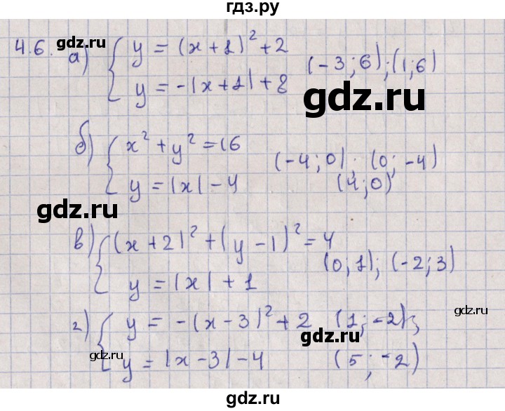 ГДЗ по алгебре 9 класс Мордкович   §4 - 4.6, Решебник