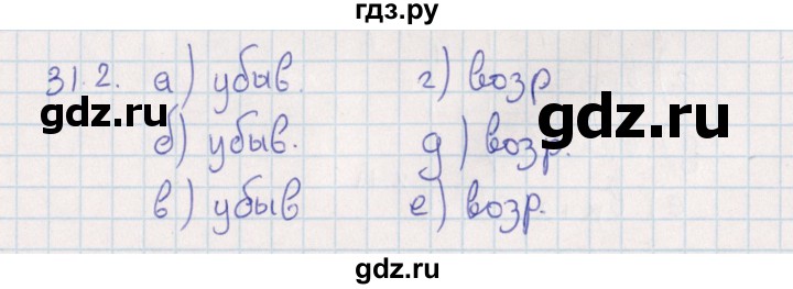 ГДЗ по алгебре 9 класс Мордкович   §31 - 31.2, Решебник