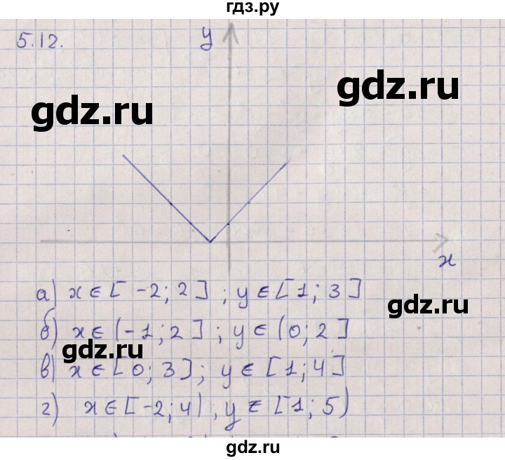 ГДЗ по алгебре 9 класс Мордкович   §5 - 5.12, Решебник