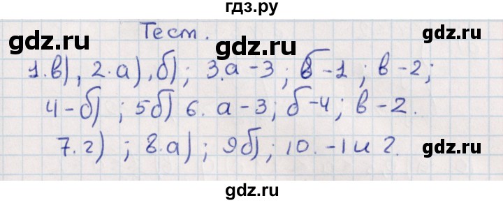 ГДЗ по алгебре 9 класс Мордкович   тест - Глава 2, Решебник