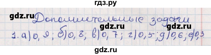 ГДЗ по алгебре 9 класс Мордкович   дополнительные  задачи / глава 2 - 1, Решебник