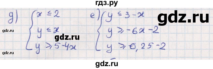 ГДЗ по алгебре 9 класс Мордкович   дополнительные  задачи / глава 2 - 5, Решебник