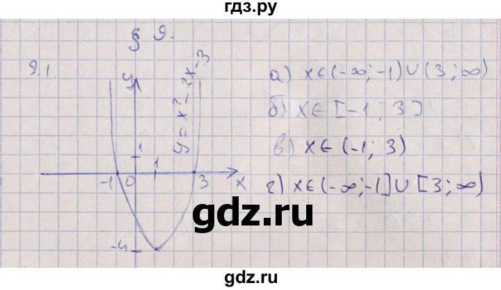 ГДЗ по алгебре 9 класс Мордкович   §9 - 9.1, Решебник