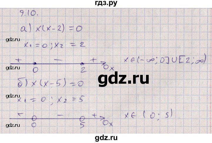 ГДЗ по алгебре 9 класс Мордкович   §9 - 9.10, Решебник