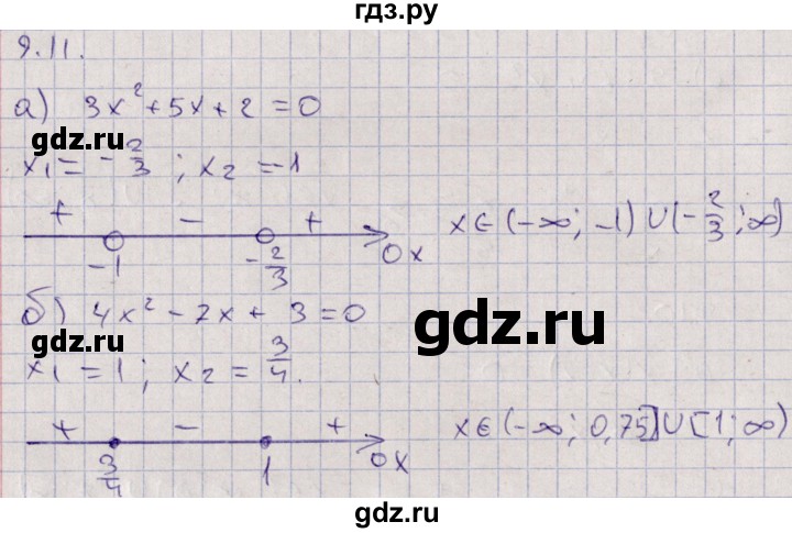 ГДЗ по алгебре 9 класс Мордкович   §9 - 9.11, Решебник