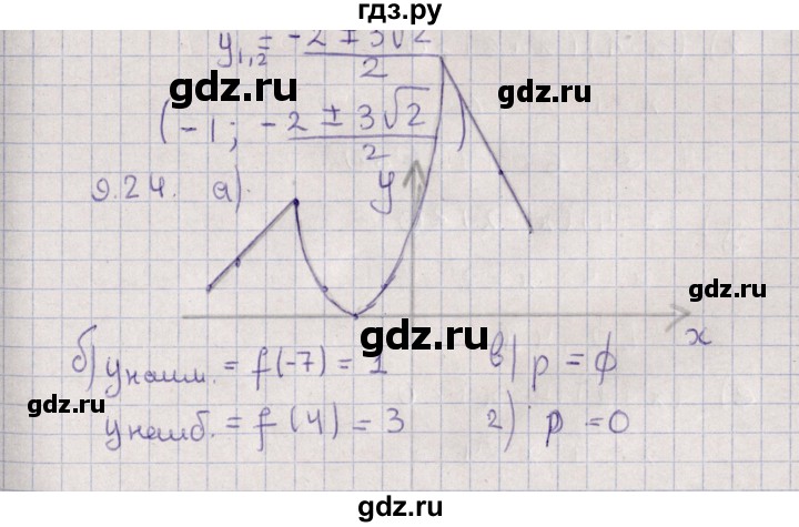 ГДЗ по алгебре 9 класс Мордкович   §9 - 9.24, Решебник