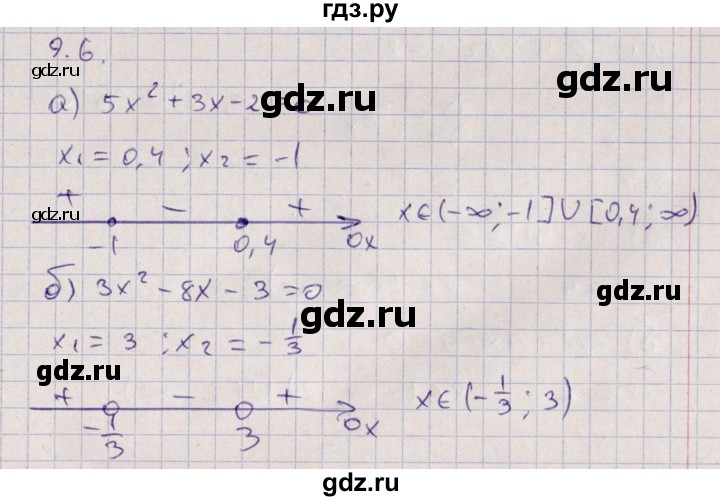 ГДЗ по алгебре 9 класс Мордкович   §9 - 9.6, Решебник
