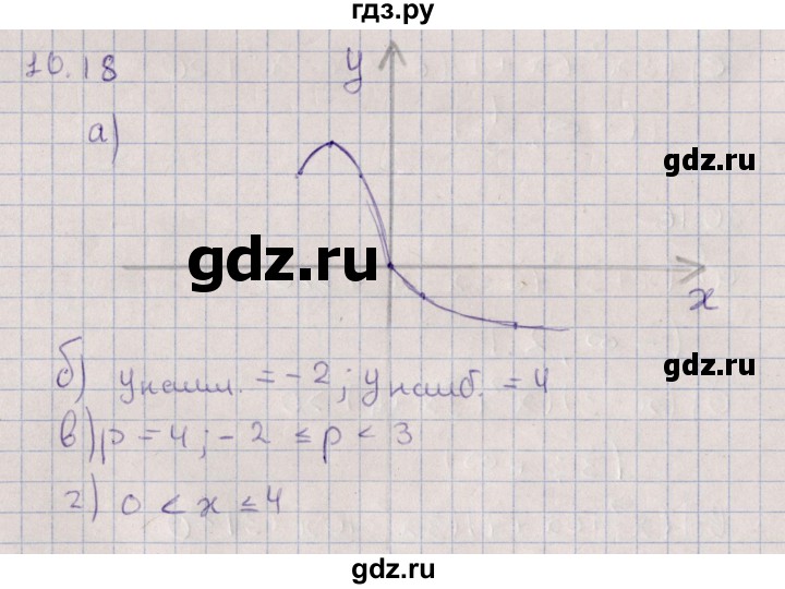 ГДЗ по алгебре 9 класс Мордкович   §10 - 10.18, Решебник