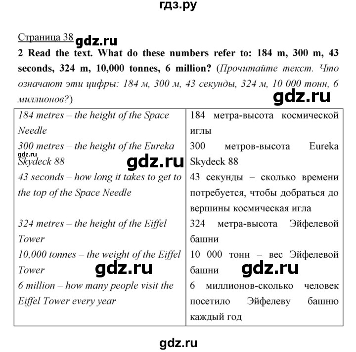 ГДЗ по английскому языку 5 класс Мильруд   Module 2 / i - 2, Решебник