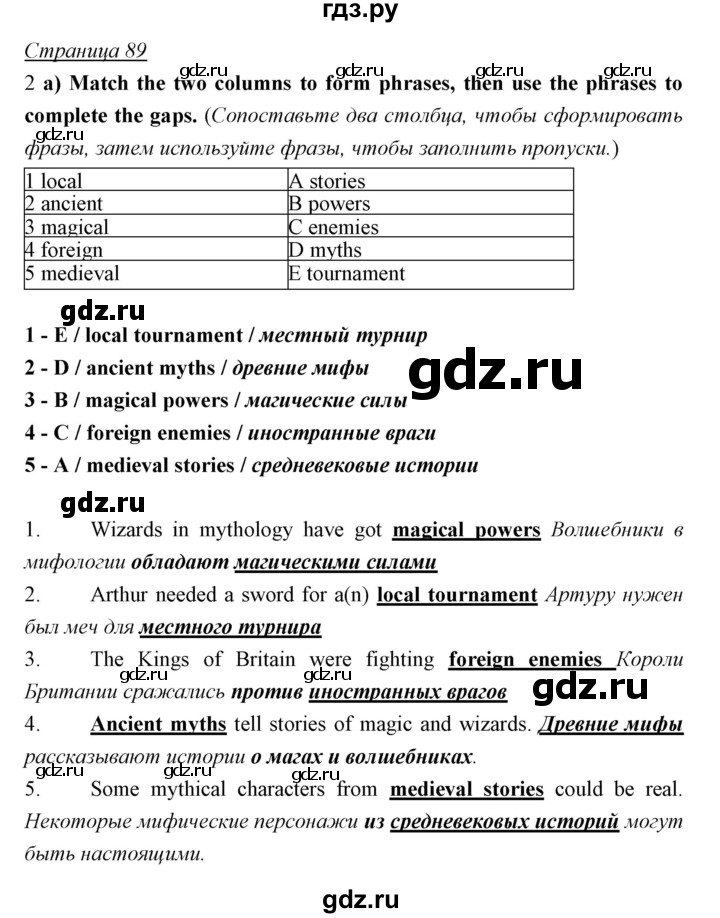 ГДЗ по английскому языку 5 класс Мильруд   Module 5 / f - 3, Решебник