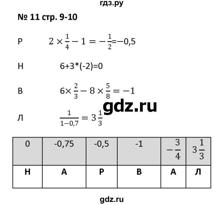 ГДЗ по алгебре 7 класс Лебединцева рабочая тетрадь  задание - 11, Решебник