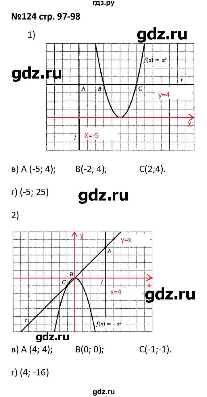 ГДЗ по алгебре 7 класс Лебединцева рабочая тетрадь  задание - 124, Решебник
