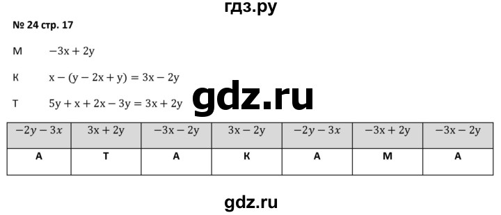 ГДЗ по алгебре 7 класс Лебединцева рабочая тетрадь  задание - 24, Решебник