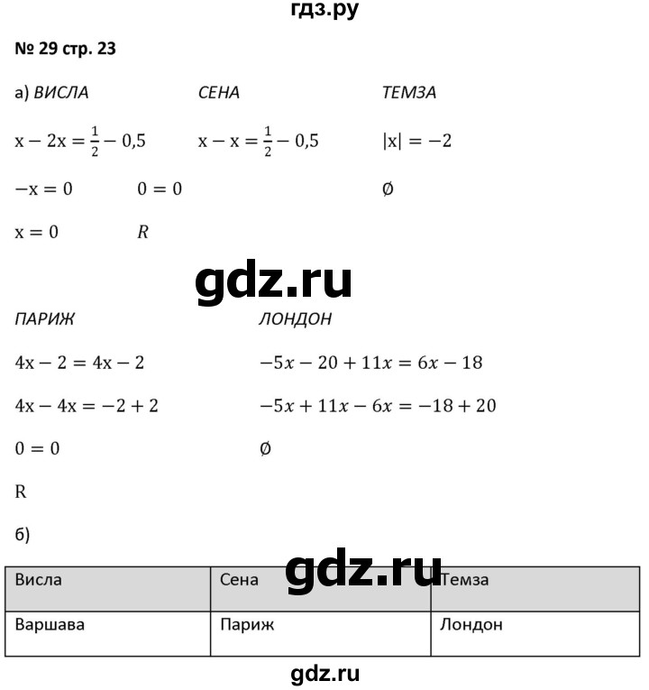 ГДЗ по алгебре 7 класс Лебединцева рабочая тетрадь  задание - 29, Решебник