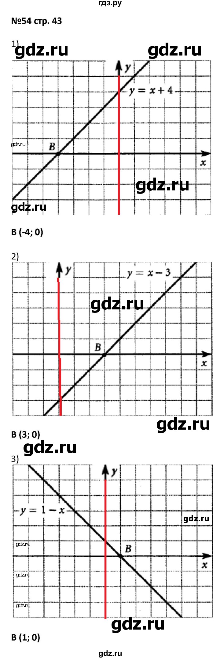 ГДЗ по алгебре 7 класс Лебединцева рабочая тетрадь  задание - 54, Решебник