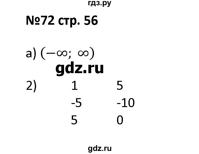 ГДЗ по алгебре 7 класс Лебединцева рабочая тетрадь  задание - 72, Решебник