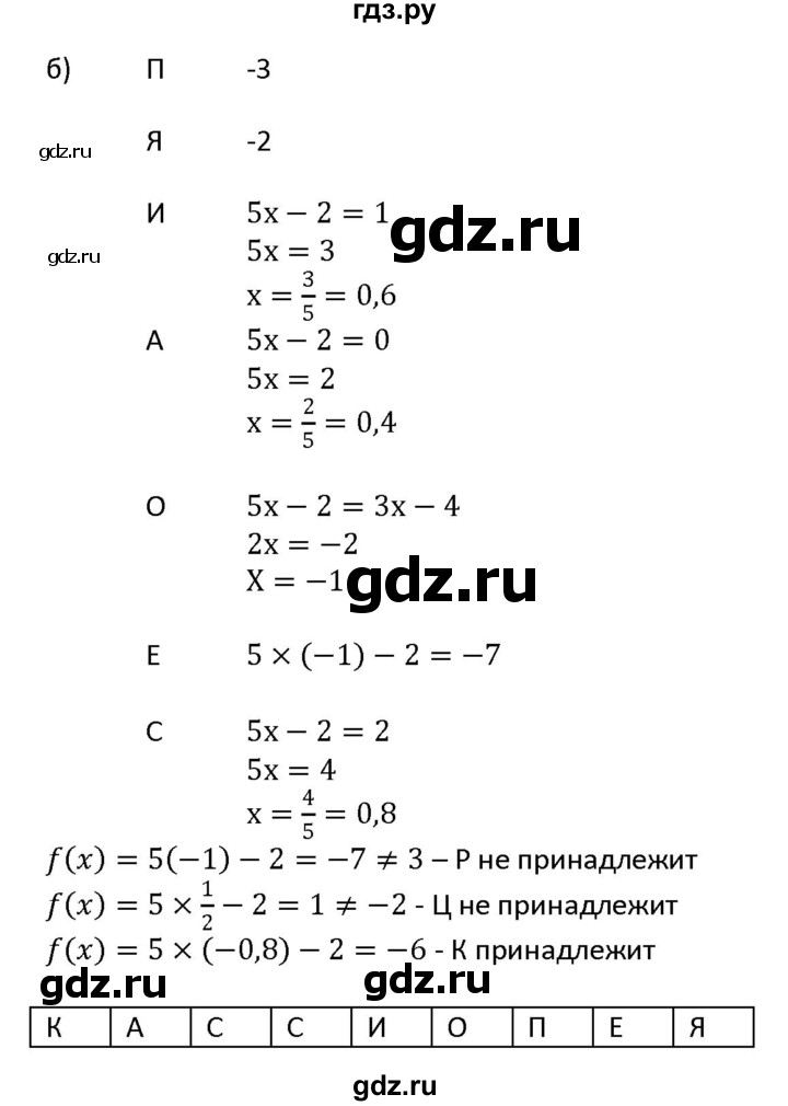 ГДЗ по алгебре 7 класс Лебединцева рабочая тетрадь  задание - 74, Решебник
