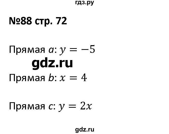 ГДЗ по алгебре 7 класс Лебединцева рабочая тетрадь  задание - 88, Решебник