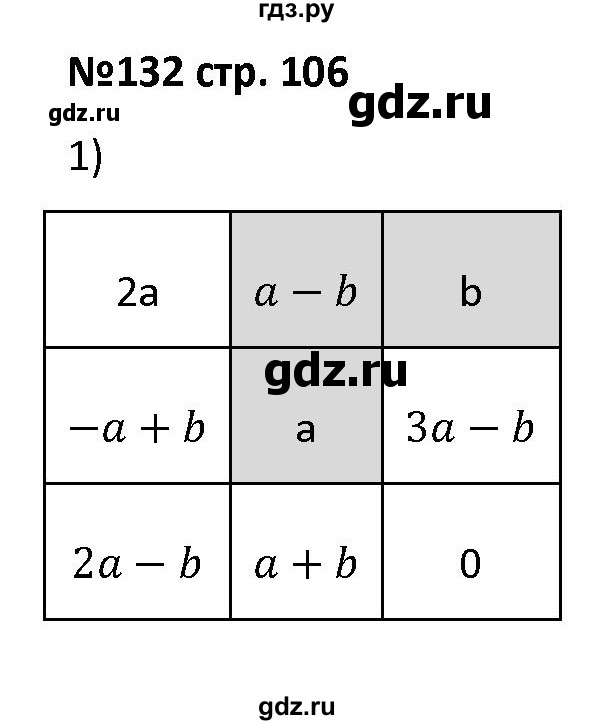 ГДЗ по алгебре 7 класс Лебединцева рабочая тетрадь  задание - 132, Решебник