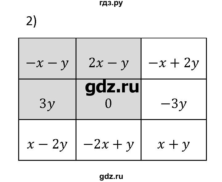 ГДЗ по алгебре 7 класс Лебединцева рабочая тетрадь  задание - 132, Решебник