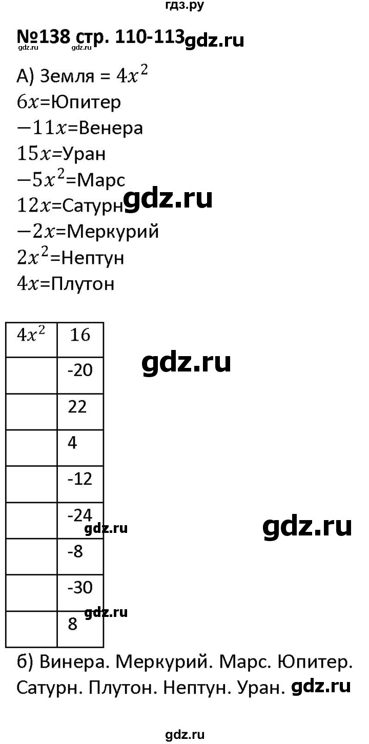 ГДЗ по алгебре 7 класс Лебединцева рабочая тетрадь  задание - 138, Решебник
