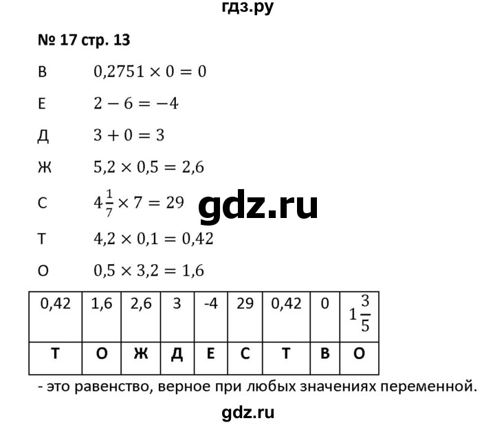 ГДЗ по алгебре 7 класс Лебединцева рабочая тетрадь  задание - 17, Решебник