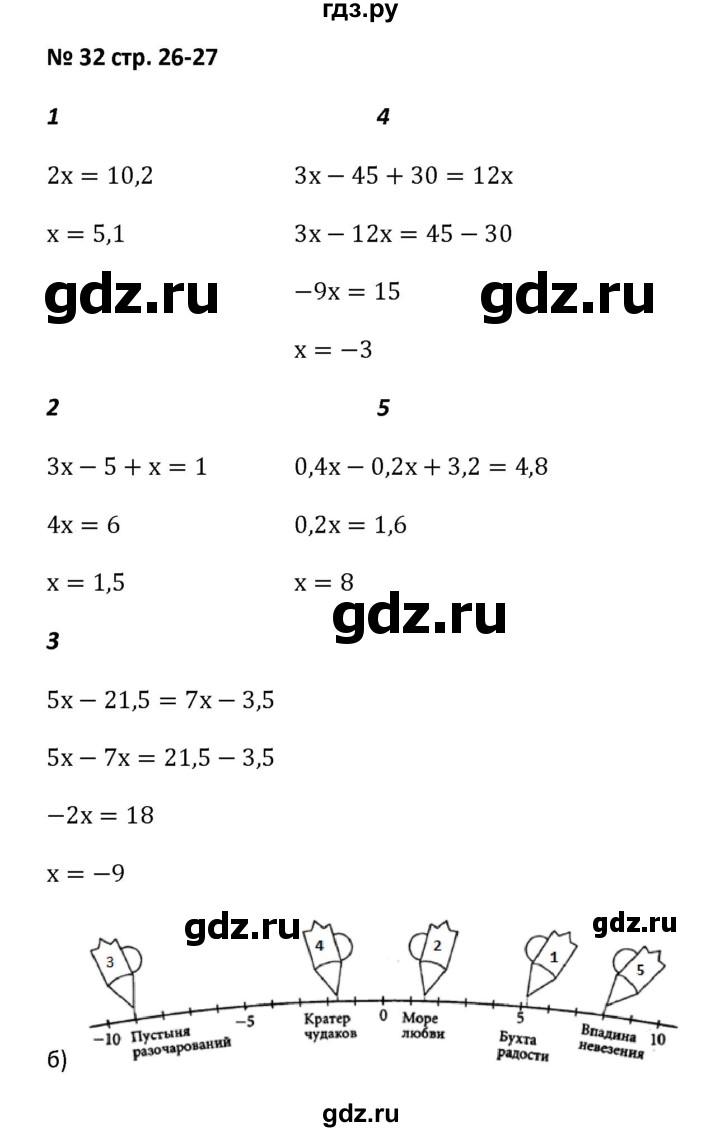 ГДЗ по алгебре 7 класс Лебединцева рабочая тетрадь  задание - 32, Решебник